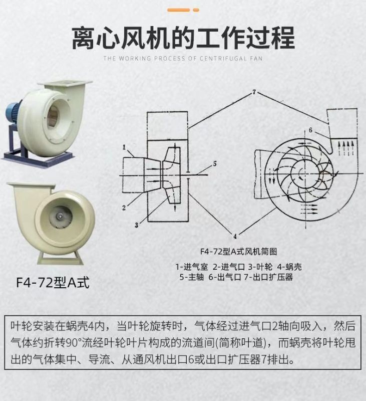 山東噴淋塔工業(yè)設備，廢氣處理水污染防治工程.jpg